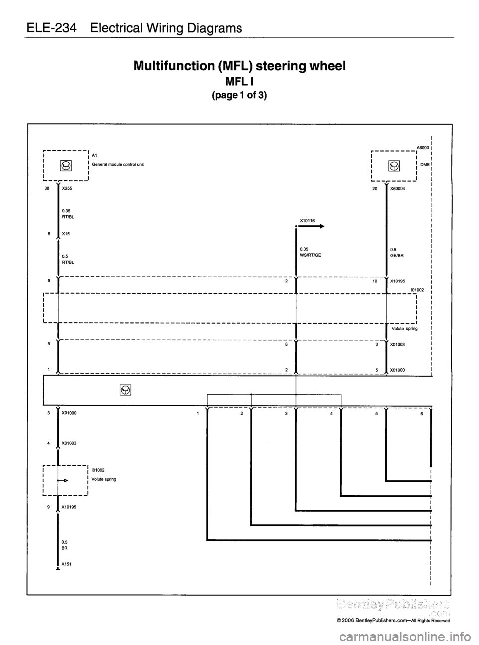 MINI COOPER 2002  Service Repair Manual 