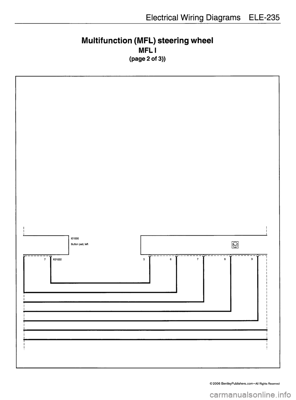 MINI COOPER 2002  Service Repair Manual 