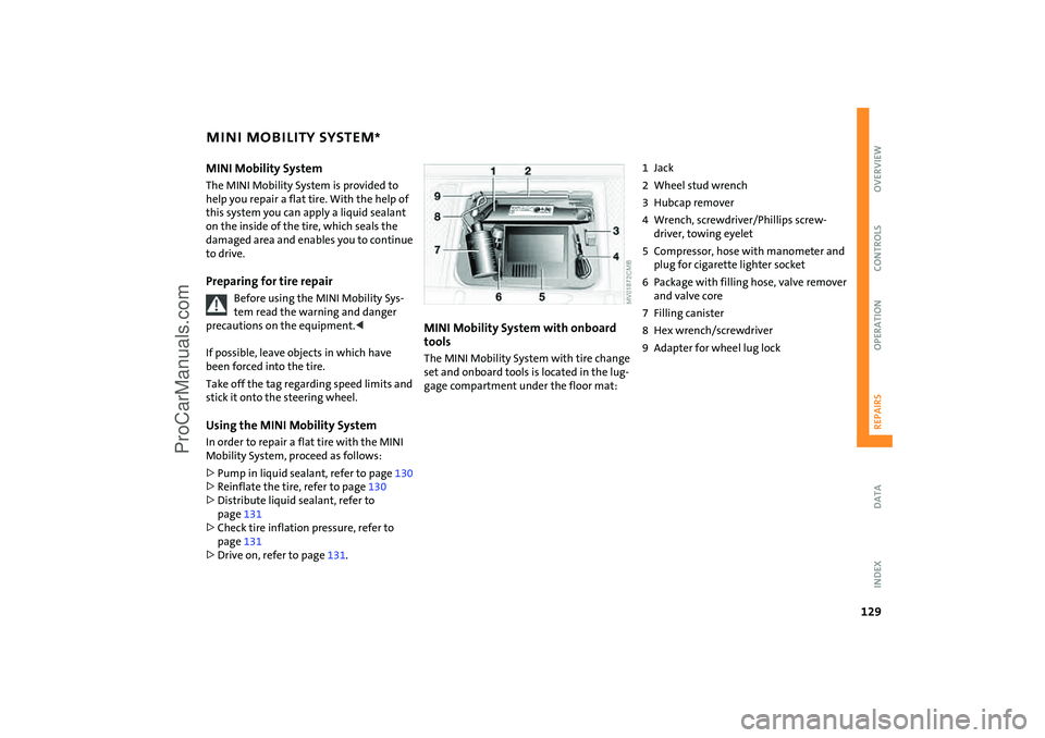 MINI COOPER 2005 Owners Manual 129
OVERVIEW REPAIRSOPERATION CONTROLS DATA INDEX
MINI MOBILITY SYSTEM
*
MINI Mobility SystemThe MINI Mobility System is provided to
help you repair a flat tire. With the help of
this system you ca MINI COOPER 2005 Owners Manual 129
OVERVIEW REPAIRSOPERATION CONTROLS DATA INDEX
MINI MOBILITY SYSTEM
*
MINI Mobility SystemThe MINI Mobility System is provided to
help you repair a flat tire. With the help of
this system you ca