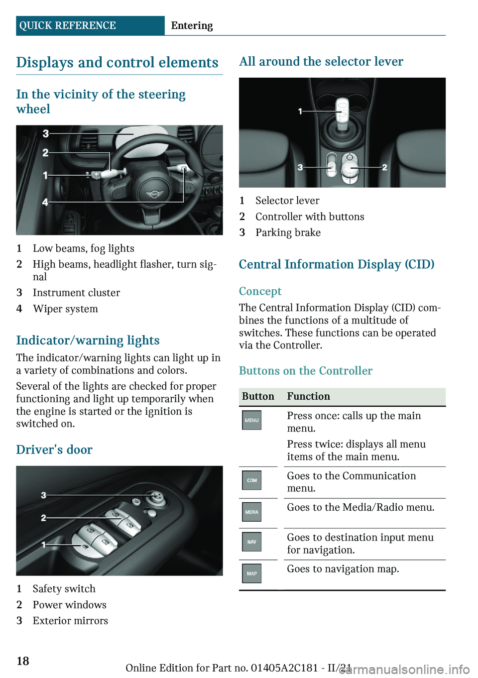 MINI CLUBMAN 2022 User Guide ��