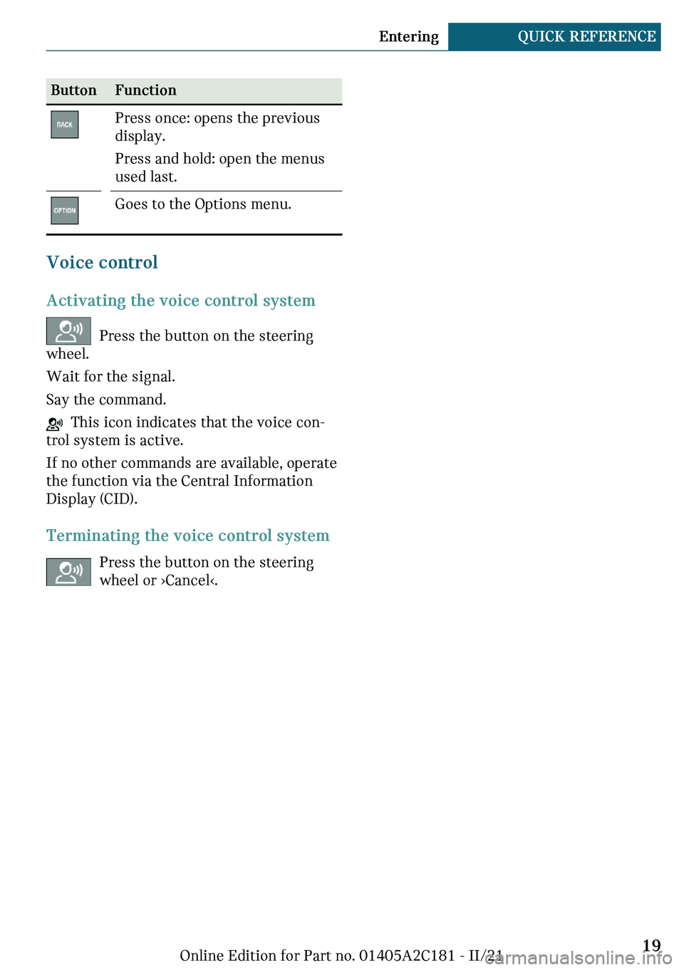 MINI CLUBMAN 2022 User Guide �B�