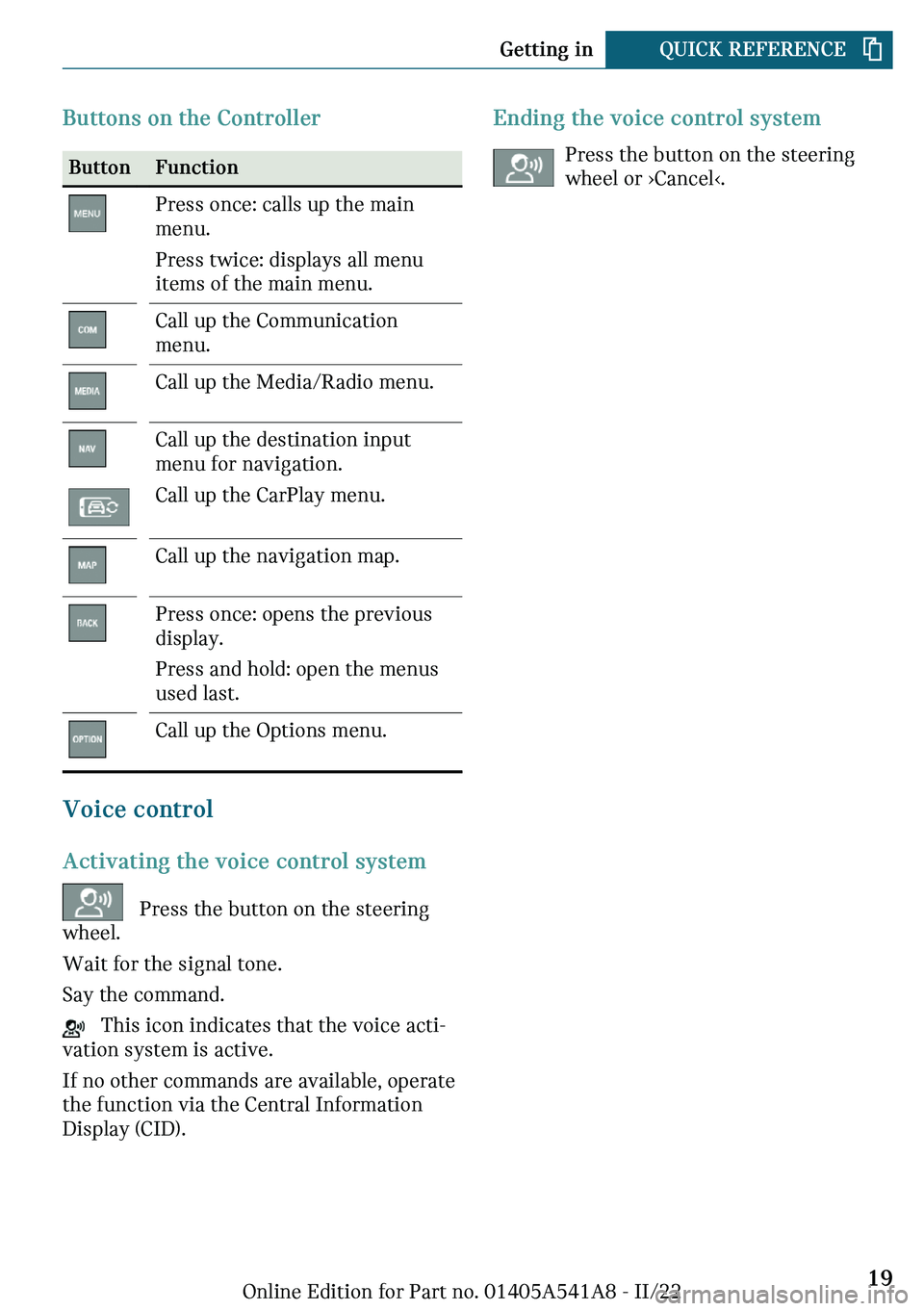 MINI CLUBMAN 2023 User Guide �B�