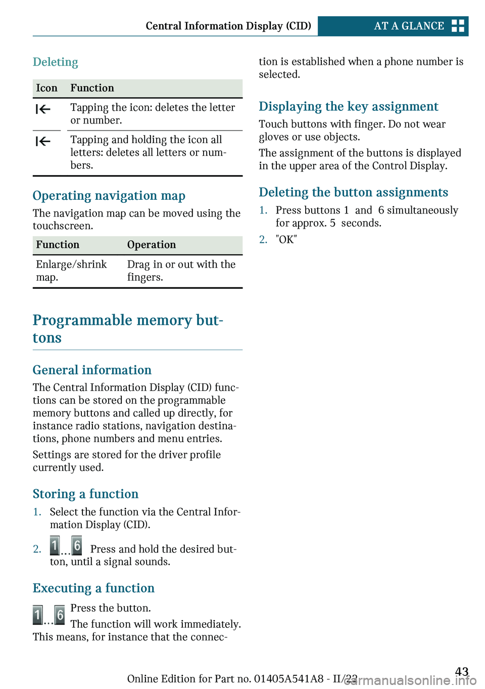 MINI CLUBMAN 2023 Service Manual ��