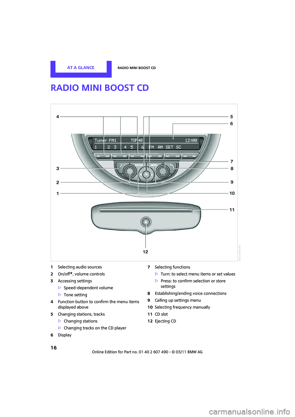 MINI COOPER 2011  Owners Manual AT A GLANCERadio MINI Boost CD
16
Radio MINI Boost CD
1Selecting audio sources
2 On/off
*, volume controls
3 Accessing settings
>Speed-dependent volume
> Tone setting
4 Function button to confirm the 