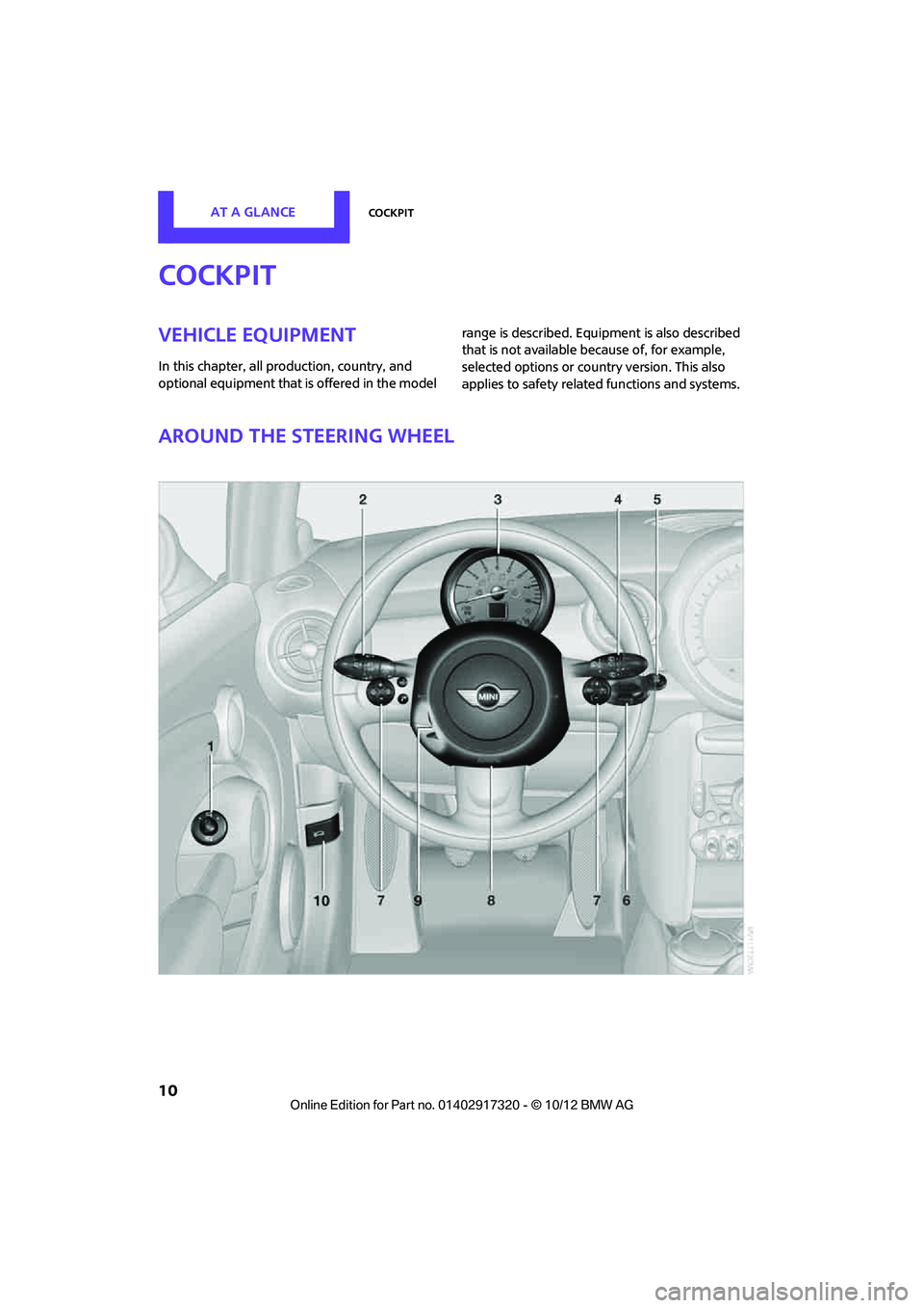 MINI COOPER 2013 User Guide AT A GLANCECockpit
10
Cockpit
Vehicle equipment
In this chapter, all production, country, and
optional equipment that is offered in the model range is described. Equi
pment is also described
that is MINI COOPER 2013 User Guide AT A GLANCECockpit
10
Cockpit
Vehicle equipment
In this chapter, all production, country, and
optional equipment that is offered in the model range is described. Equi
pment is also described
that is