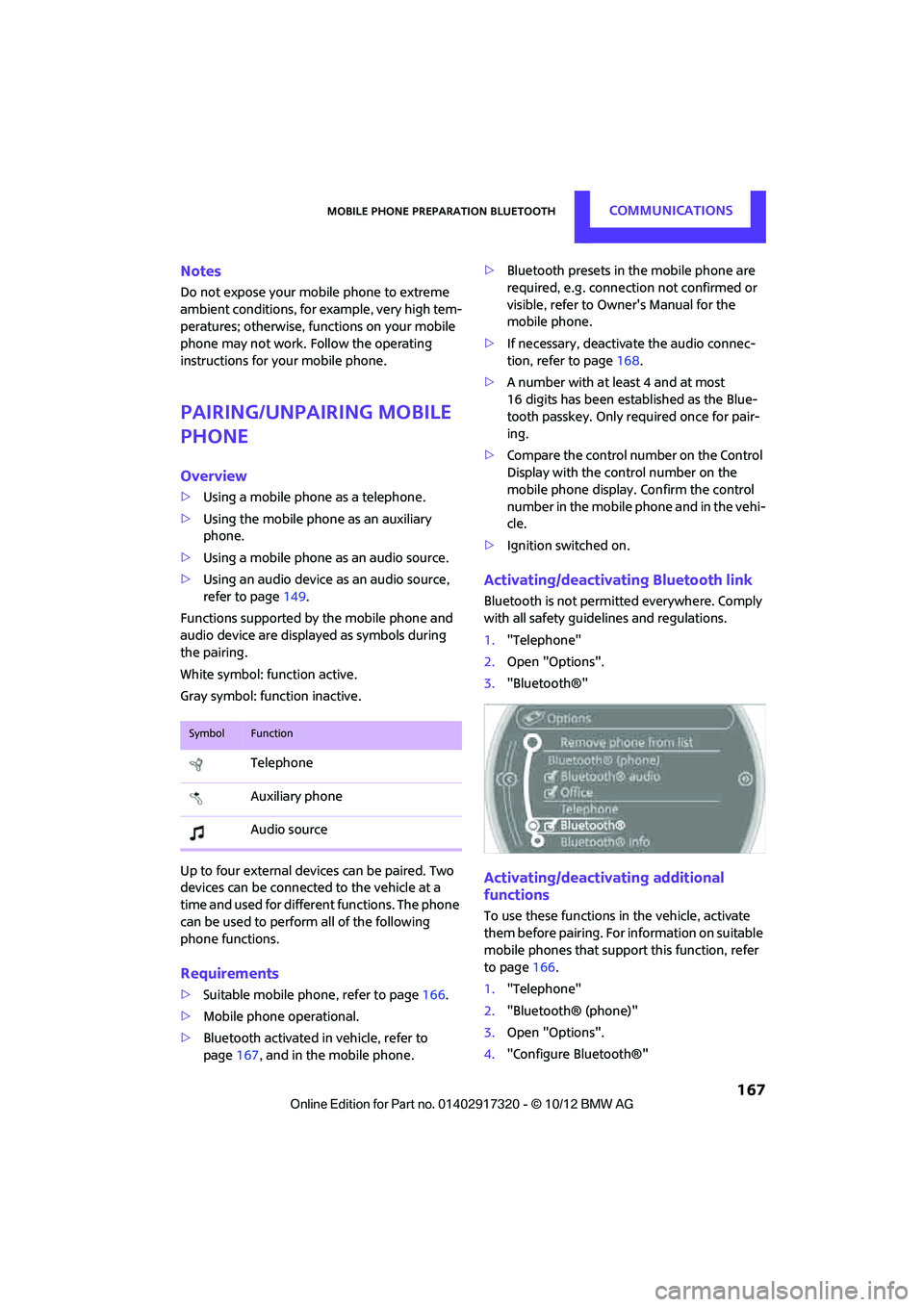MINI COOPER 2013  Owners Manual Mobile phone preparation BluetoothCOMMUNICATIONS
 167
Notes
Do not expose your mobile phone to extreme 
ambient conditions, for example, very high tem-
peratures; otherwise, functions on your mobile 
