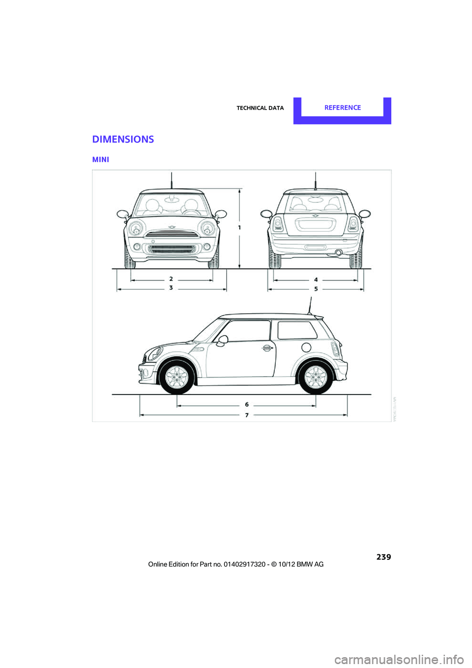 MINI COOPER 2013 Owners Manual Technical dataREFERENCE
239
Dimensions
MINI
00320051004F004C00510048000300280047004C0057004C005200510003 MINI COOPER 2013 Owners Manual Technical dataREFERENCE
239
Dimensions
MINI
00320051004F004C00510048000300280047004C0057004C005200510003