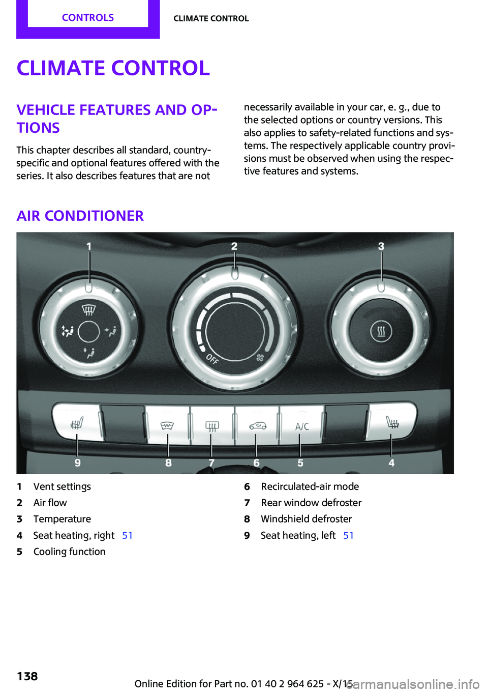 MINI COOPER 2015 Owners Manual Climate controlVehicle features and op‐
tions
This chapter describes all standard, country-
specific and optional features offered with the
series. It also describes features that are notnecessarily MINI COOPER 2015 Owners Manual Climate controlVehicle features and op‐
tions
This chapter describes all standard, country-
specific and optional features offered with the
series. It also describes features that are notnecessarily