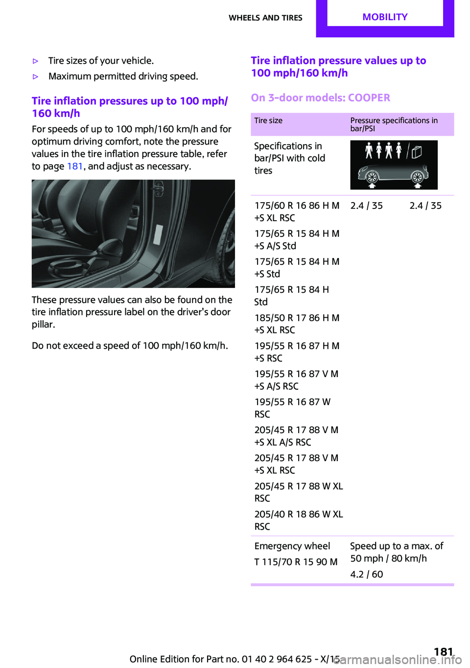MINI COOPER 2015 Owners Manual ▷Tire sizes of your vehicle.▷Maximum permitted driving speed.
Tire inflation pressures up to 100 mph/
160 km/h
For speeds of up to 100 mph/160 km/h and for
optimum driving comfort, note the pressu MINI COOPER 2015 Owners Manual ▷Tire sizes of your vehicle.▷Maximum permitted driving speed.
Tire inflation pressures up to 100 mph/
160 km/h
For speeds of up to 100 mph/160 km/h and for
optimum driving comfort, note the pressu