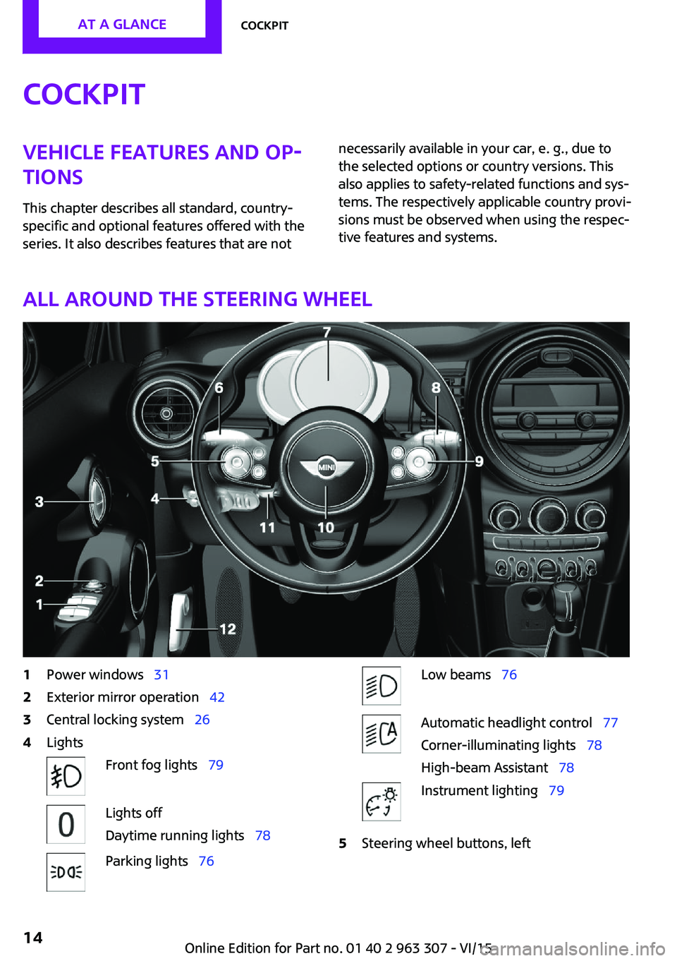 MINI COOPER 2016  Owners Manual CockpitVehicle features and op‐
tions
This chapter describes all standard, country-
specific and optional features offered with the
series. It also describes features that are notnecessarily availab