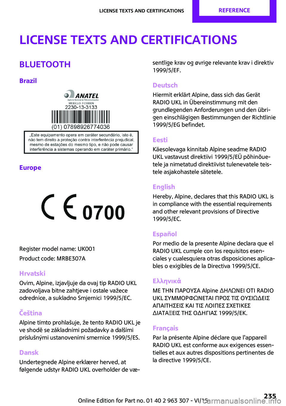 MINI COOPER 2016 Owners Manual License Texts and CertificationsBluetoothBrazil
Europe
Register model name: UK001
Product code: MRBE307A
Hrvatski
Ovim, Alpine, izjavljuje da ovaj tip RADIO UKL
zadovoljava bitne zahtjeve i ostale va MINI COOPER 2016 Owners Manual License Texts and CertificationsBluetoothBrazil
Europe
Register model name: UK001
Product code: MRBE307A
Hrvatski
Ovim, Alpine, izjavljuje da ovaj tip RADIO UKL
zadovoljava bitne zahtjeve i ostale va