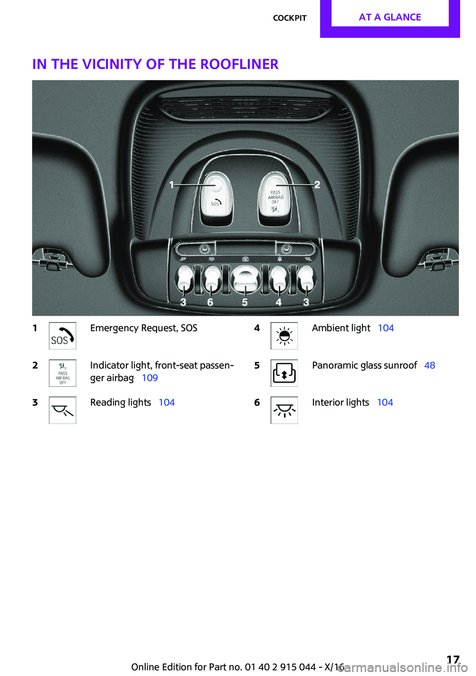 MINI COOPER 2017 User Guide �I�n��t�h�e��v�i�c�i�n�i�t�y��o�f��t�h�e��r�o�o�f�l�i�n�e�r�1�E�m�e�r�g�e�n�c�y� �R�e�q�u�e�s�t�,� �S�O�S�2�I�n�d�i�c�a�t�o�r� �l�i�g�h�t�,� �f�r�o�n�t�-�s�e�a�t� �p�a�s�s�e�n~
�g�e�r� �a�i�r�b�