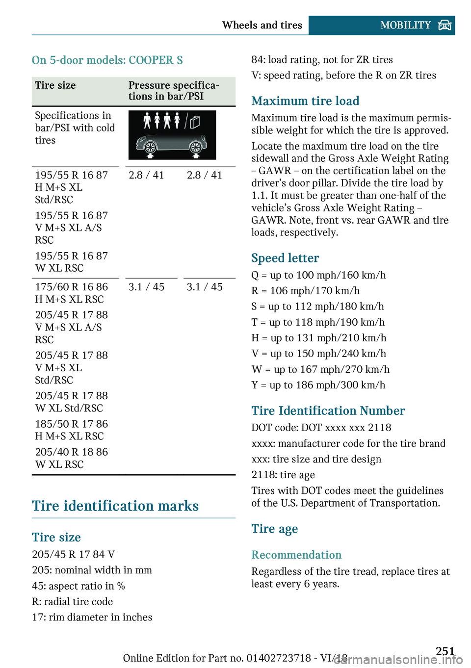 MINI COOPER 2019  Owners Manual �O�n�