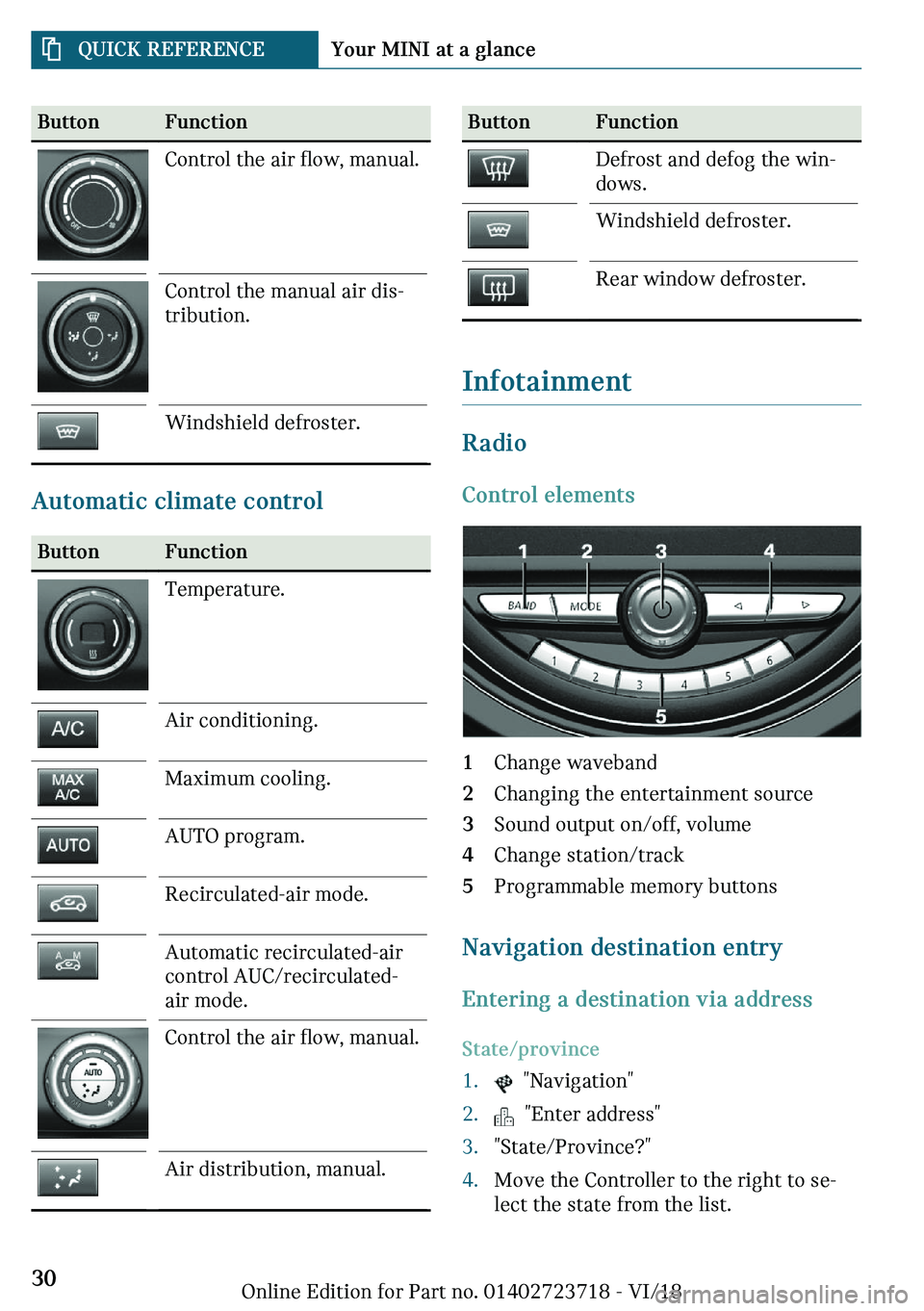 MINI COOPER 2019 Owners Manual �B�
