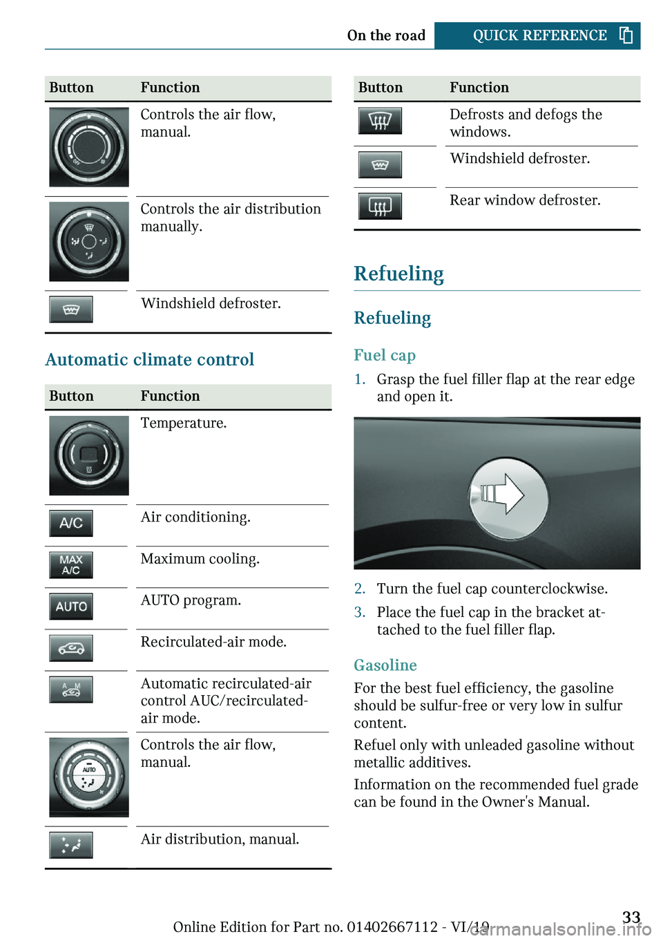 MINI COOPER 2020 Owners Guide �B�