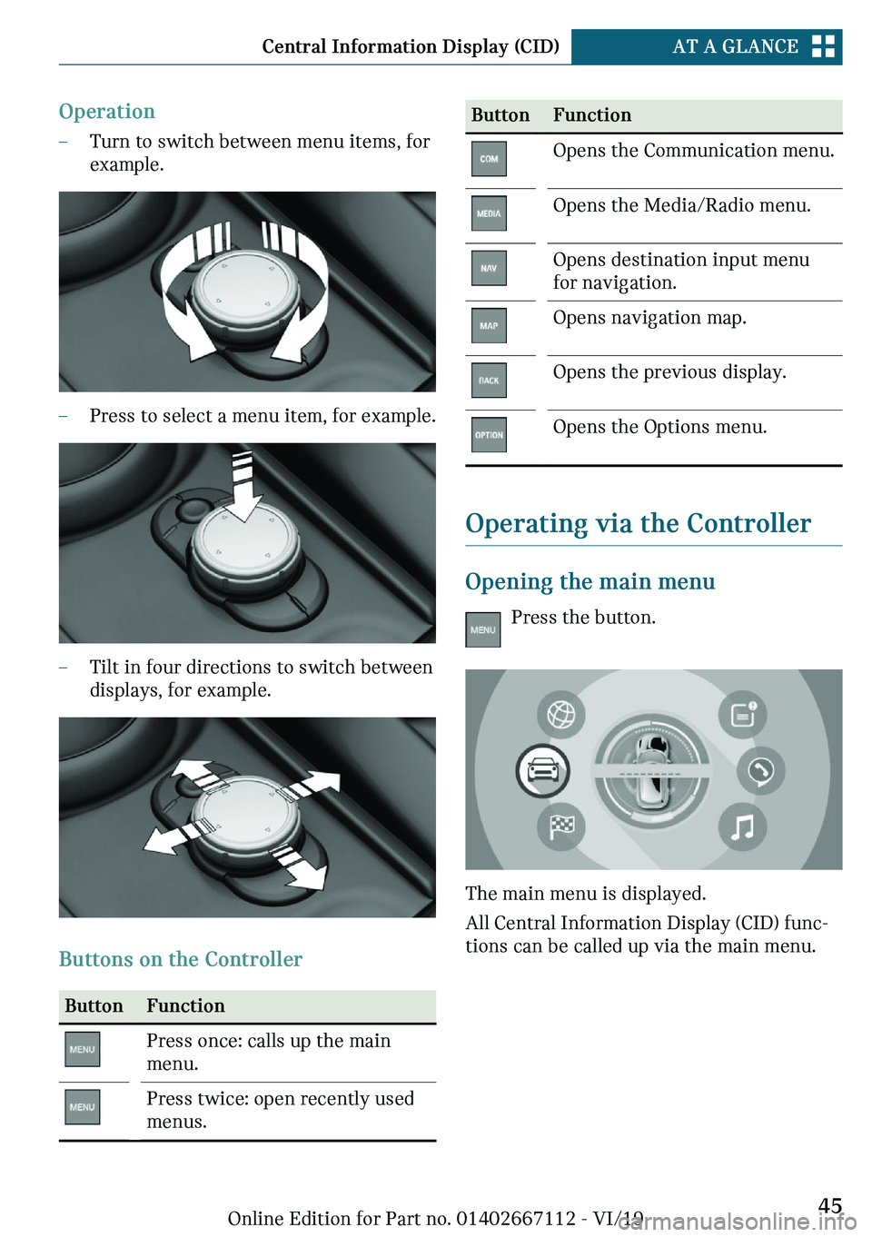 MINI COOPER 2020 Service Manual �O�