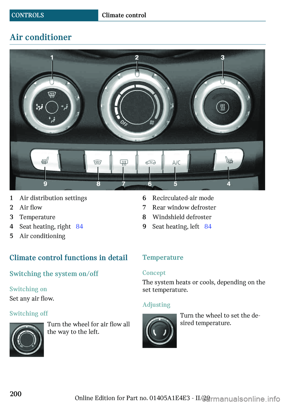MINI COOPER 2021  Owners Manual ��