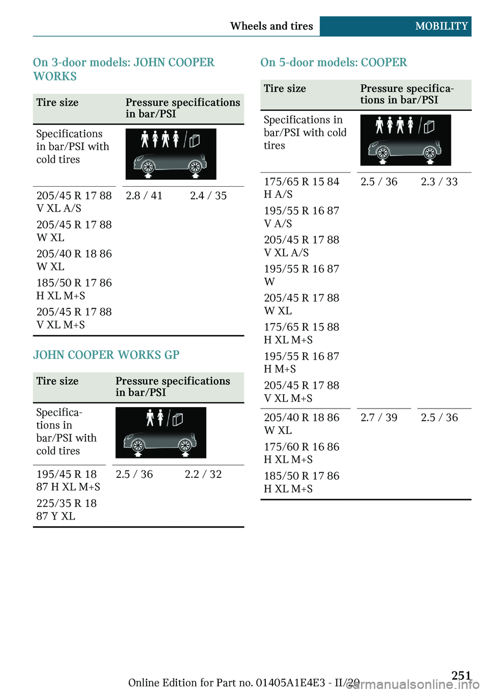 MINI COOPER 2021  Owners Manual �O�n�
