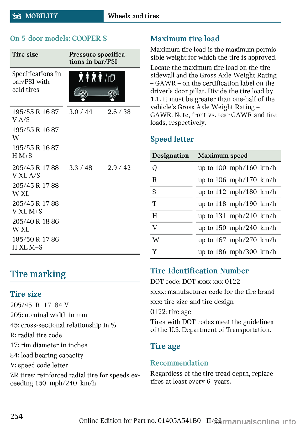 MINI COOPER 2023  Owners Manual �O�n�