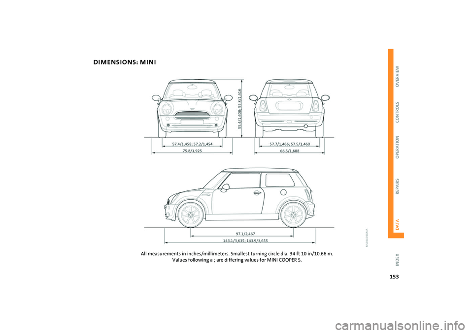 MINI COOPER CONVERTIBLE 2008  Owners Manual 153
OVERVIEW REPAIRS OPERATION CONTROLS DATA INDEX
DIMENSIONS: MINI
All measurements in inches/millimeters. Smallest turning circle dia. 34 ft 10 in/10.66 m.
Values following a ; are differing values 