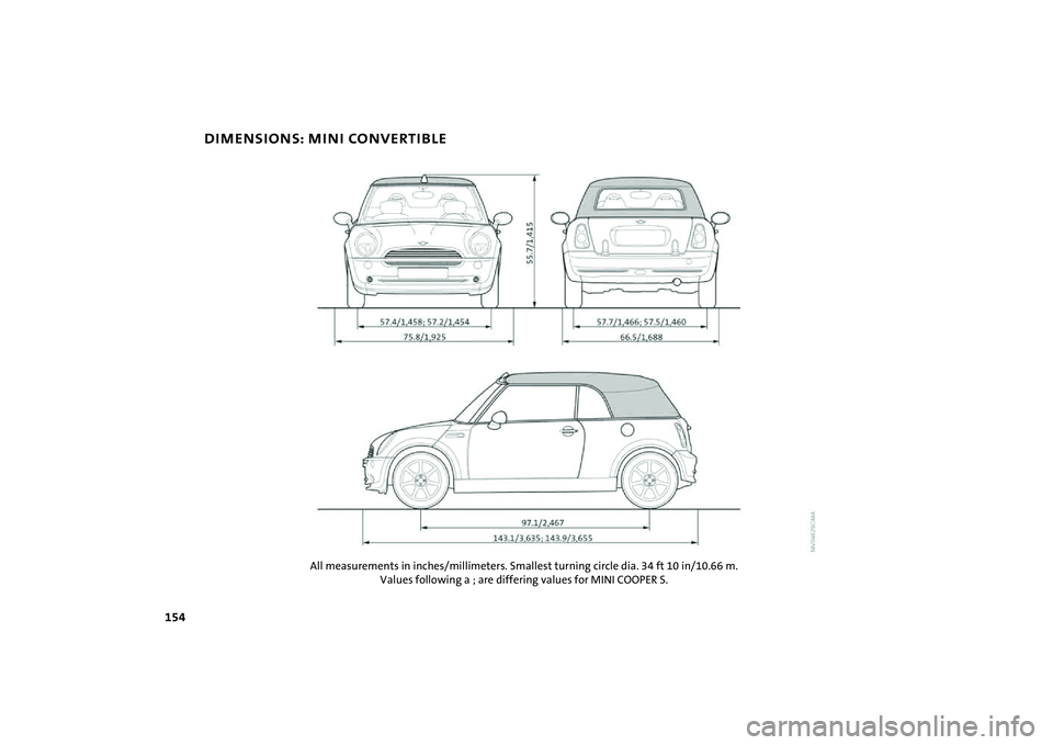 MINI COOPER CONVERTIBLE 2008  Owners Manual 154
DIMENSIONS: MINI CONVERTIBLE
All measurements in inches/millimeters. Smallest turning circle dia. 34 ft 10 in/10.66 m.
Values following a ; are differing values for MINI COOPER S. 