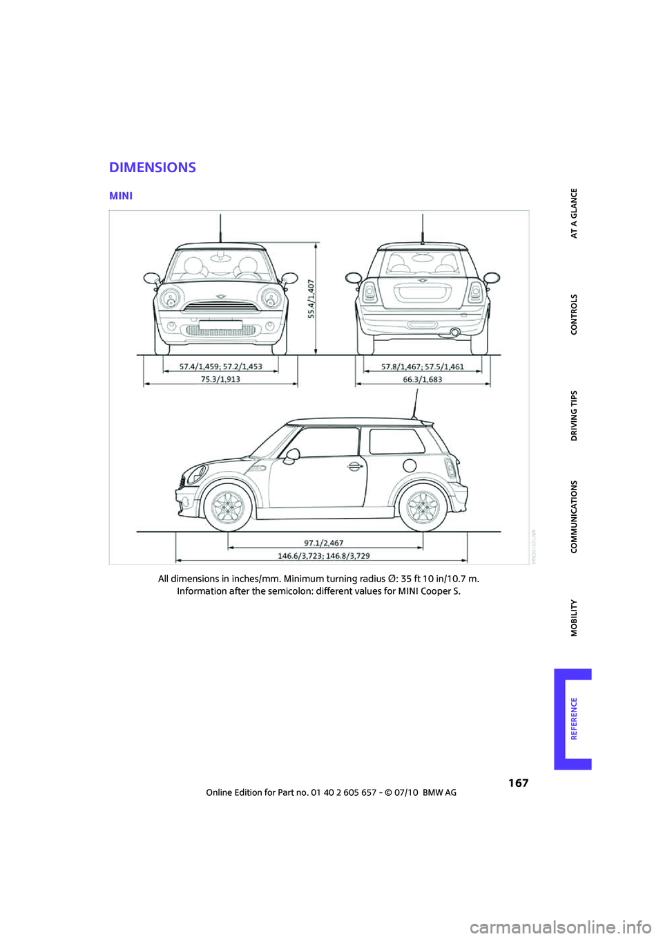 MINI COOPER CONVERTIBLE 2011  Owners Manual  167
AT A GLANCE REFERENCEMOBILITYCONTROLS DRIVING TIPS COMMUNICATIONS
Dimensions
MINI
All dimensions in inches/mm. Minimum turning radius Δ: 35 ft 10 in/10.7 m. 
Information after the semicolon: dif