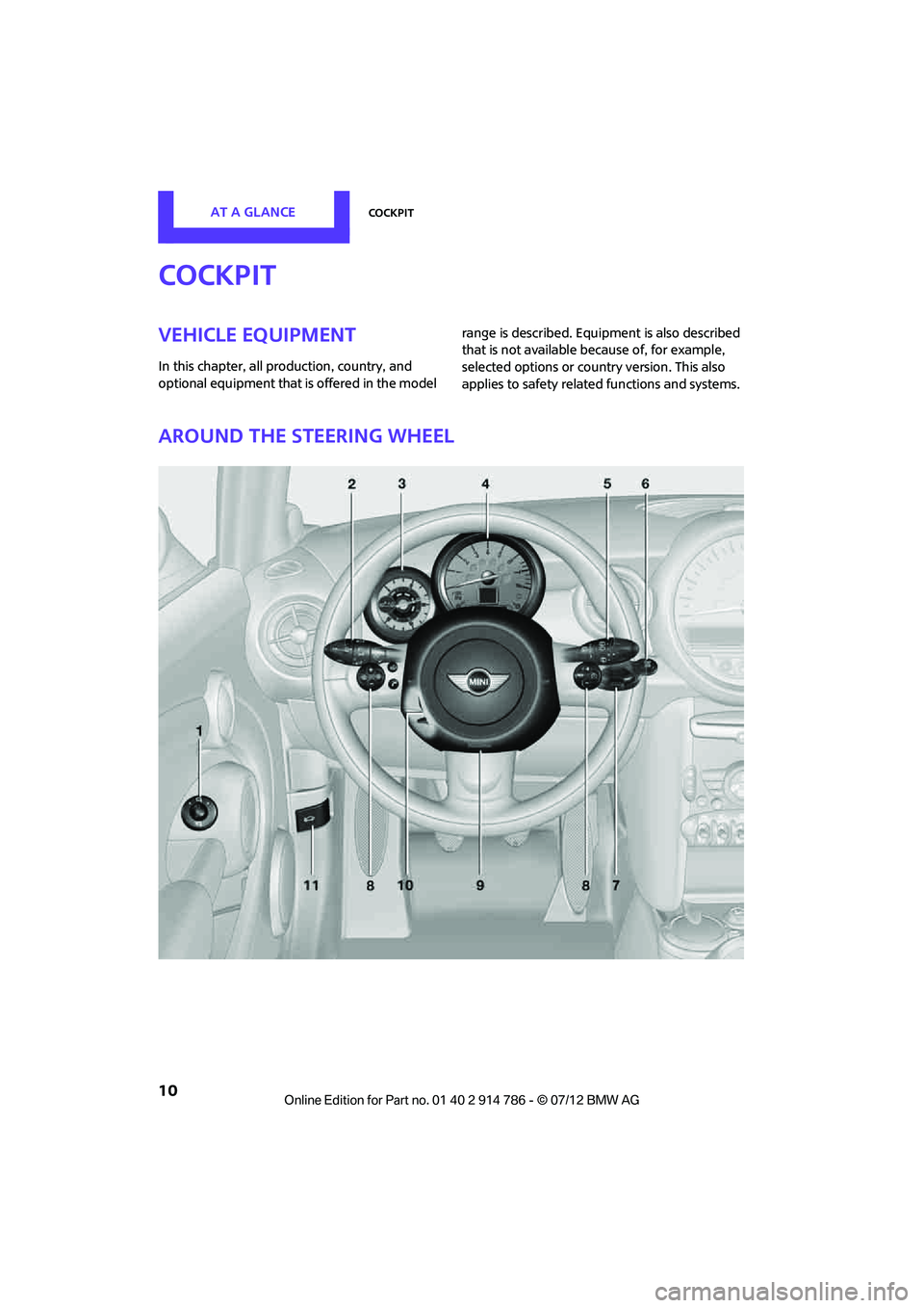 MINI COOPER CONVERTIBLE 2012 User Guide AT A GLANCECockpit
10
Cockpit
Vehicle equipment
In this chapter, all production, country, and 
optional equipment that is offered in the model range is described. Equi
pment is also described 
that is