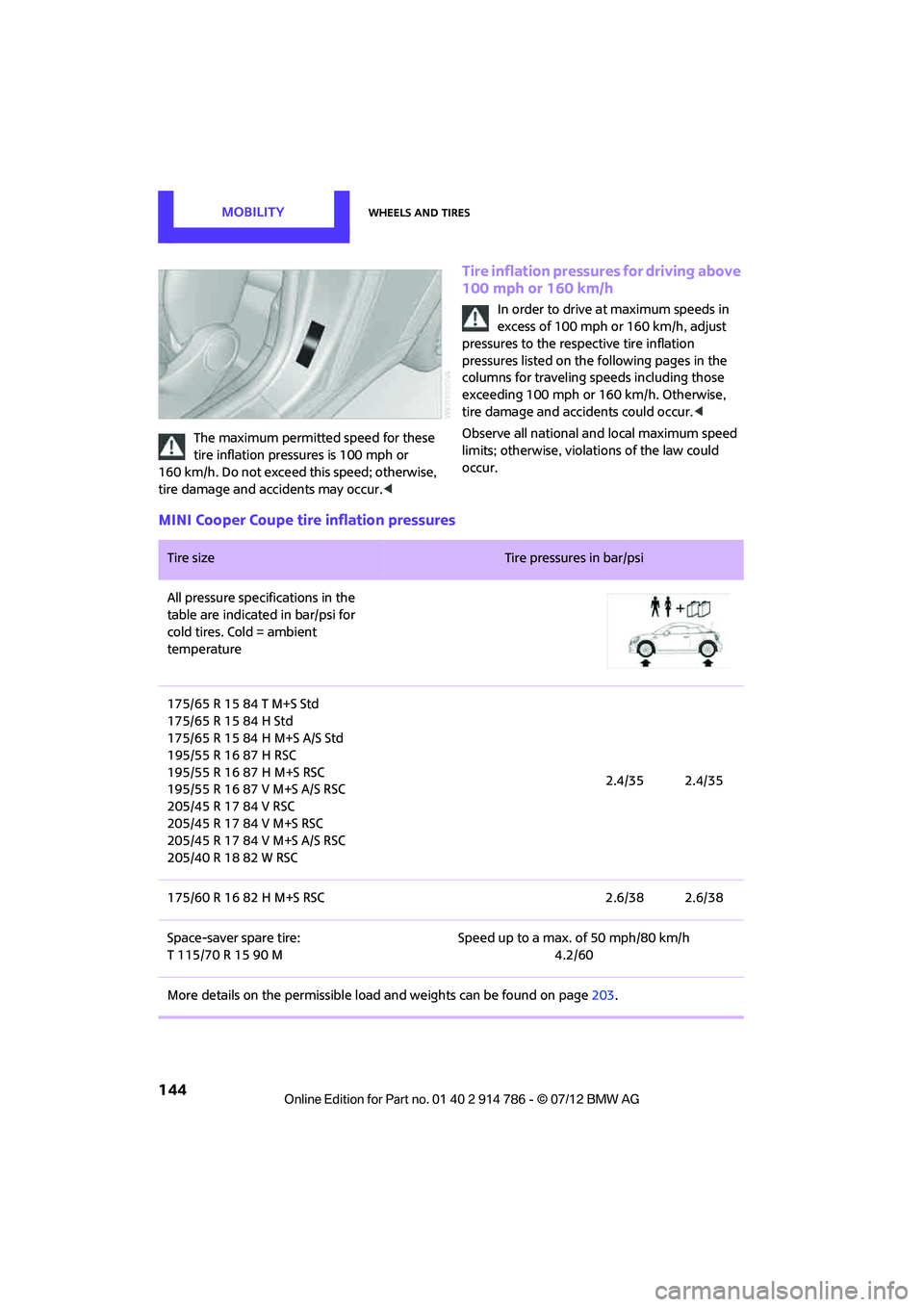 MINI COOPER CONVERTIBLE 2012  Owners Manual MOBILITYWheels and tires
144
The maximum permitted speed for these 
tire inflation pressures is 100 mph or 
160 km/h. Do not exceed this speed; otherwise, 
tire damage and accidents may occur. <
Tire 