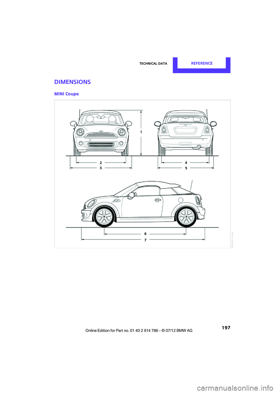 MINI COOPER CONVERTIBLE 2012  Owners Manual Technical dataREFERENCE
 197
Dimensions
MINI Coupe
Online  Edition  for Part  no. 01 40 2 914  786 - \251  07/12  BMW AG  