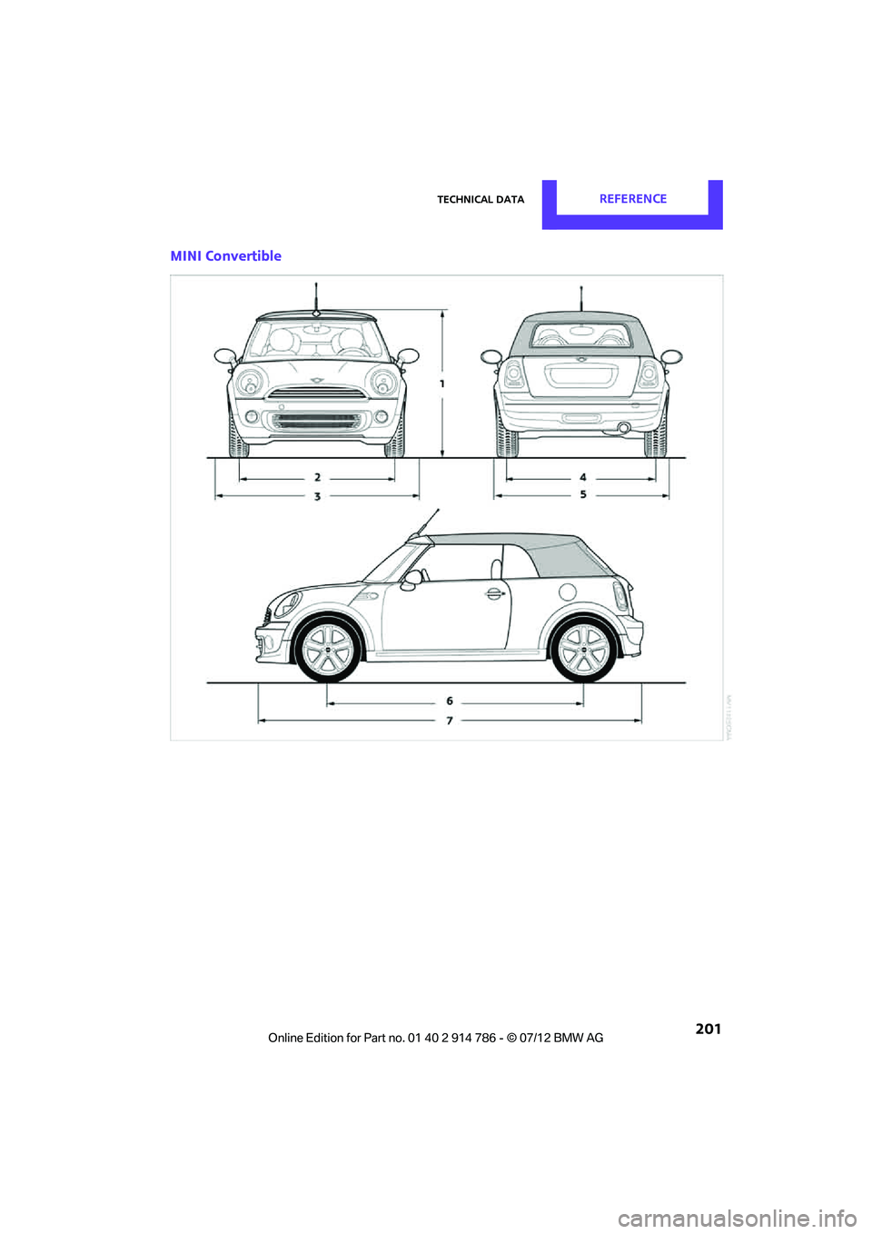 MINI COOPER CONVERTIBLE 2012  Owners Manual Technical dataREFERENCE
 201
MINI Convertible
Online  Edition  for Part  no. 01 40 2 914  786 - \251  07/12  BMW AG  