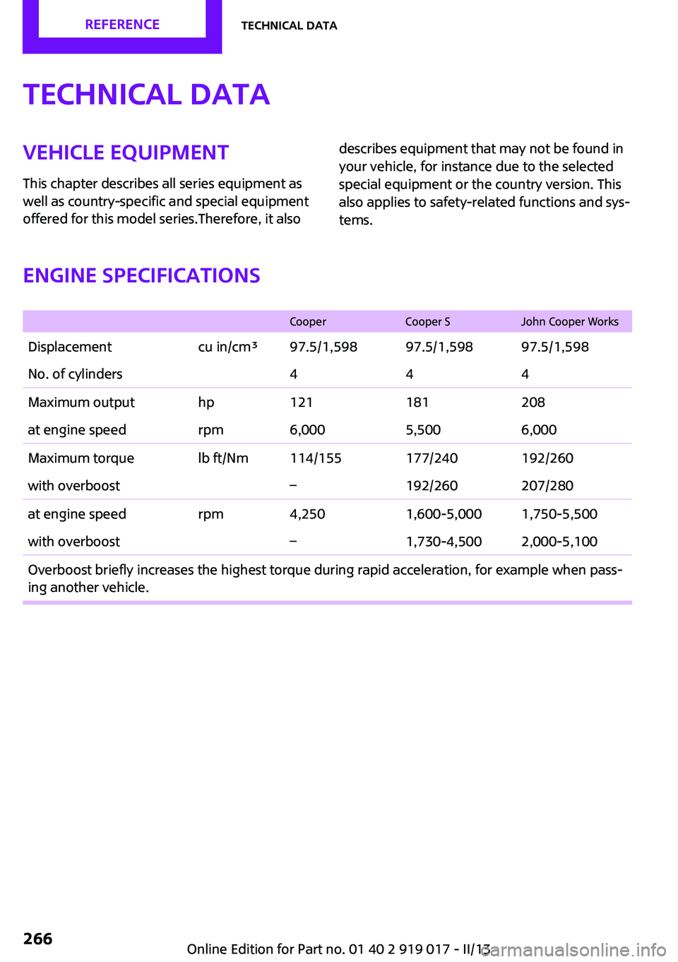 MINI COOPER CONVERTIBLE 2013  Owners Manual Technical dataVehicle equipment
This chapter describes all series equipment as
well as country-specific and special equipment
offered for this model series.Therefore, it alsodescribes equipment that m