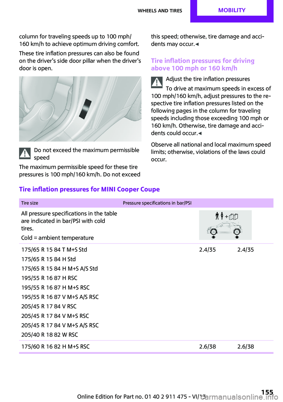 MINI COOPER CONVERTIBLE 2014 Owners Manual column for traveling speeds up to 100 mph/
160 km/h to achieve optimum driving comfort.
These tire inflation pressures can also be found
on the driver's side door pillar when the driver's
door MINI COOPER CONVERTIBLE 2014 Owners Manual column for traveling speeds up to 100 mph/
160 km/h to achieve optimum driving comfort.
These tire inflation pressures can also be found
on the driver's side door pillar when the driver's
door