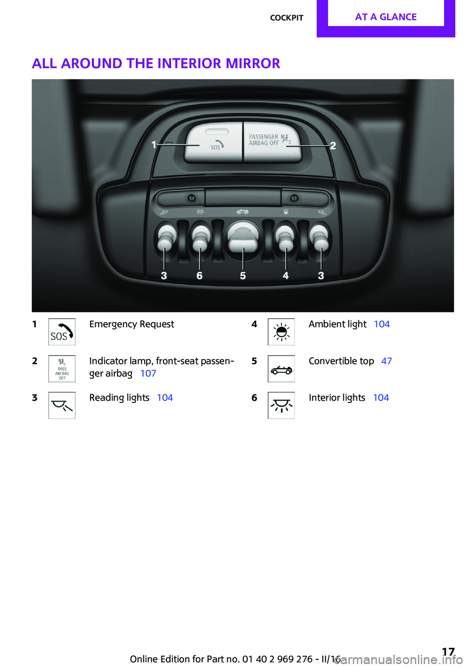 MINI COOPER CONVERTIBLE 2016 User Guide All around the interior mirror1Emergency Request2Indicator lamp, front-seat passen‐
ger airbag   1073Reading lights   1044Ambient light  1045Convertible top   476Interior lights 