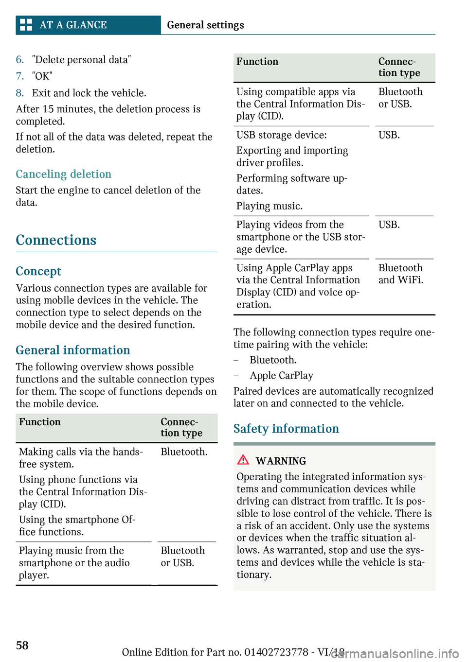 MINI COOPER CONVERTIBLE 2019 Workshop Manual  c