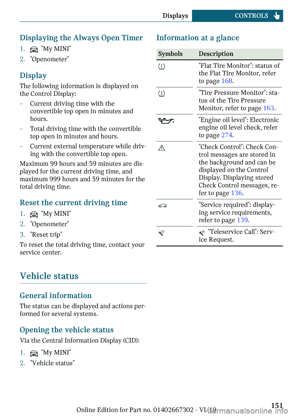 MINI COOPER CONVERTIBLE 2020  Owners Manual ��