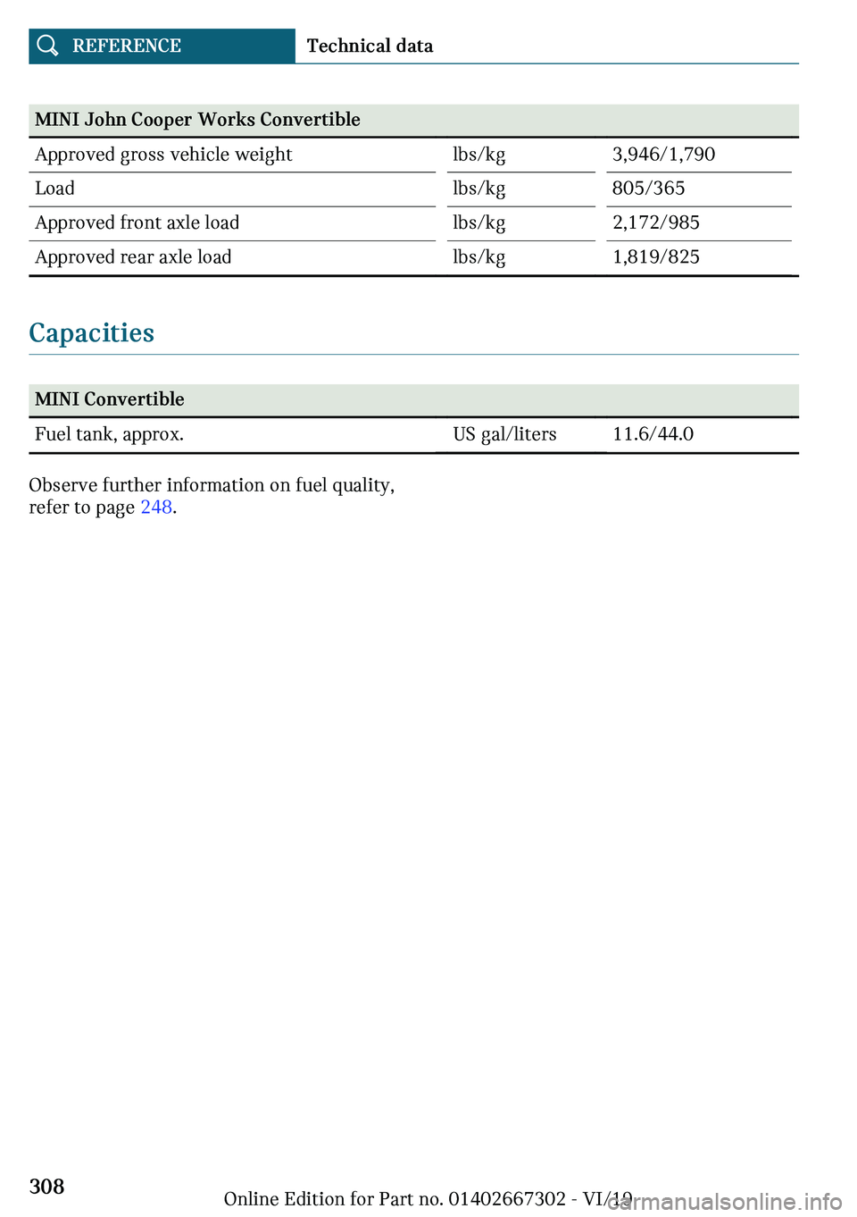 MINI COOPER CONVERTIBLE 2020  Owners Manual �M�-�N�-��9�