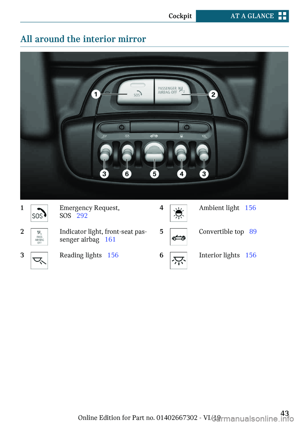 MINI COOPER CONVERTIBLE 2020 Service Manual ��
