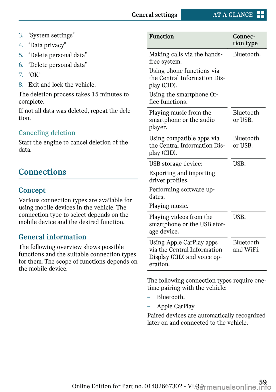 MINI COOPER CONVERTIBLE 2020 Workshop Manual c