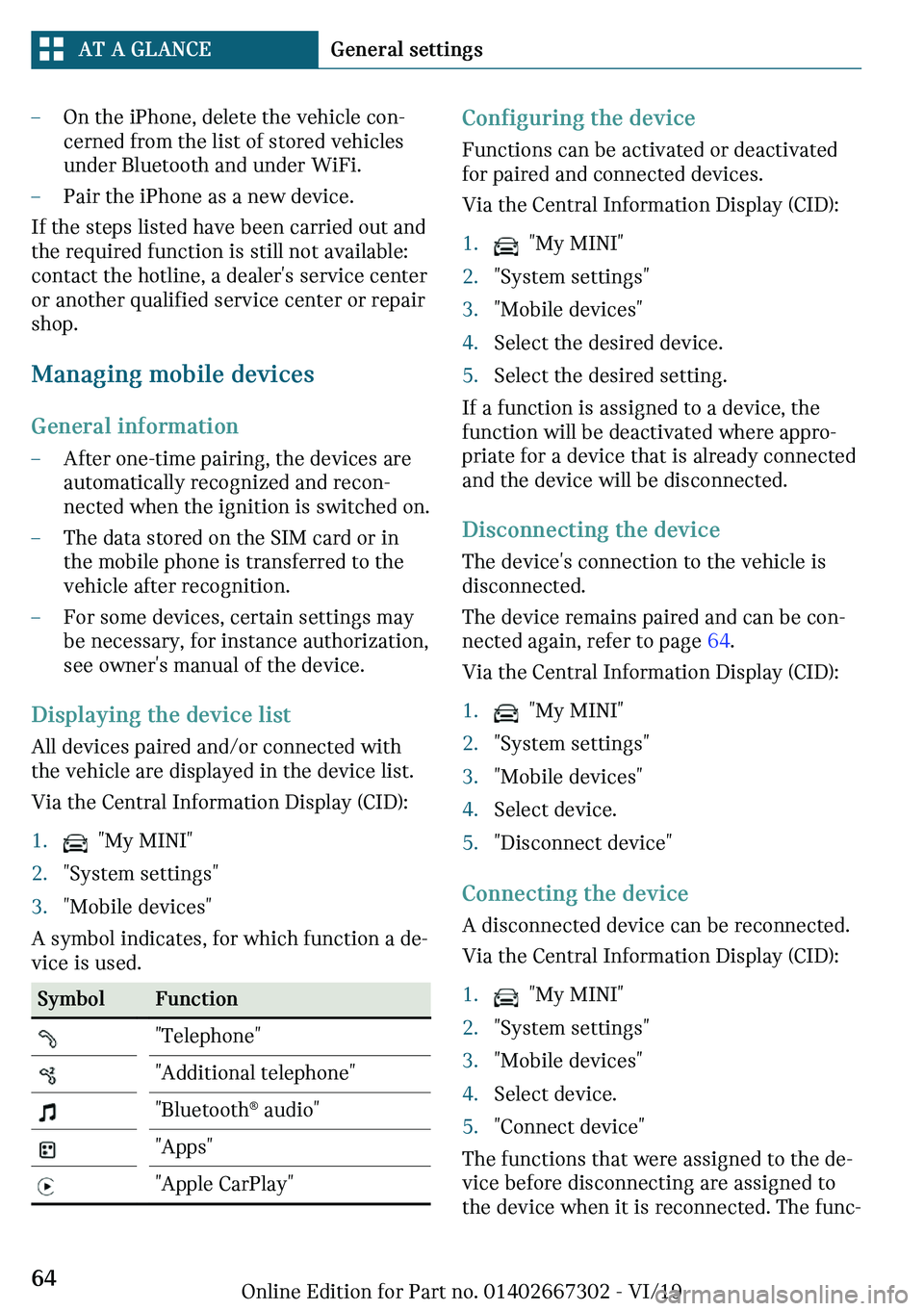 MINI COOPER CONVERTIBLE 2020 Repair Manual 
