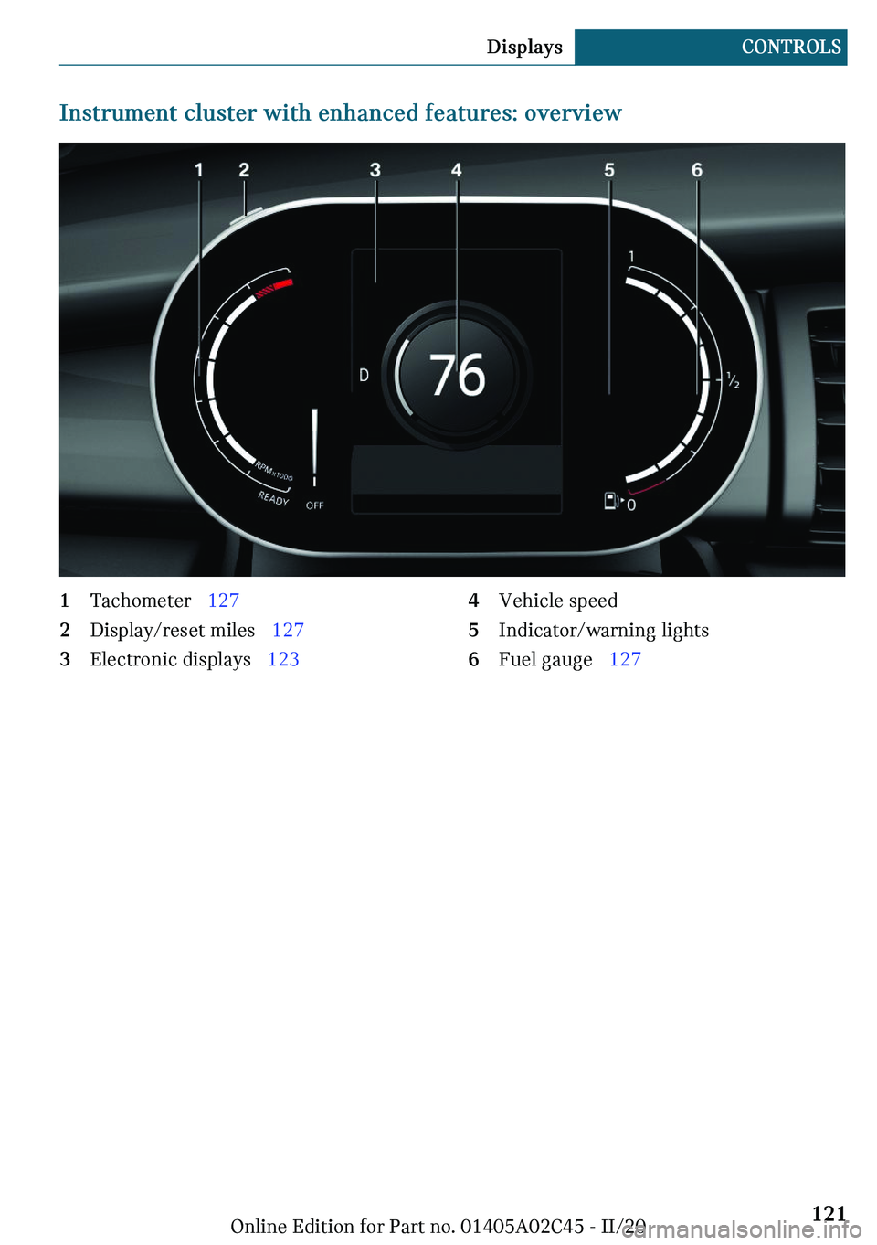 MINI COOPER CONVERTIBLE 2021  Owners Manual �-�n�
