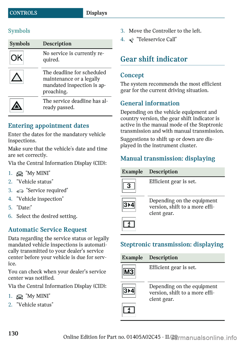MINI COOPER CONVERTIBLE 2021  Owners Manual �d�m�b�