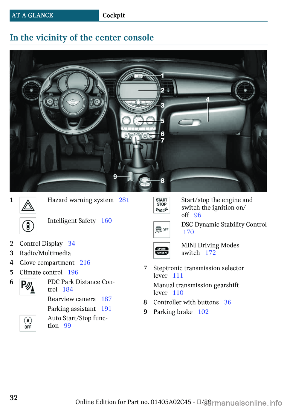 MINI COOPER CONVERTIBLE 2021 Owners Guide �-�n��