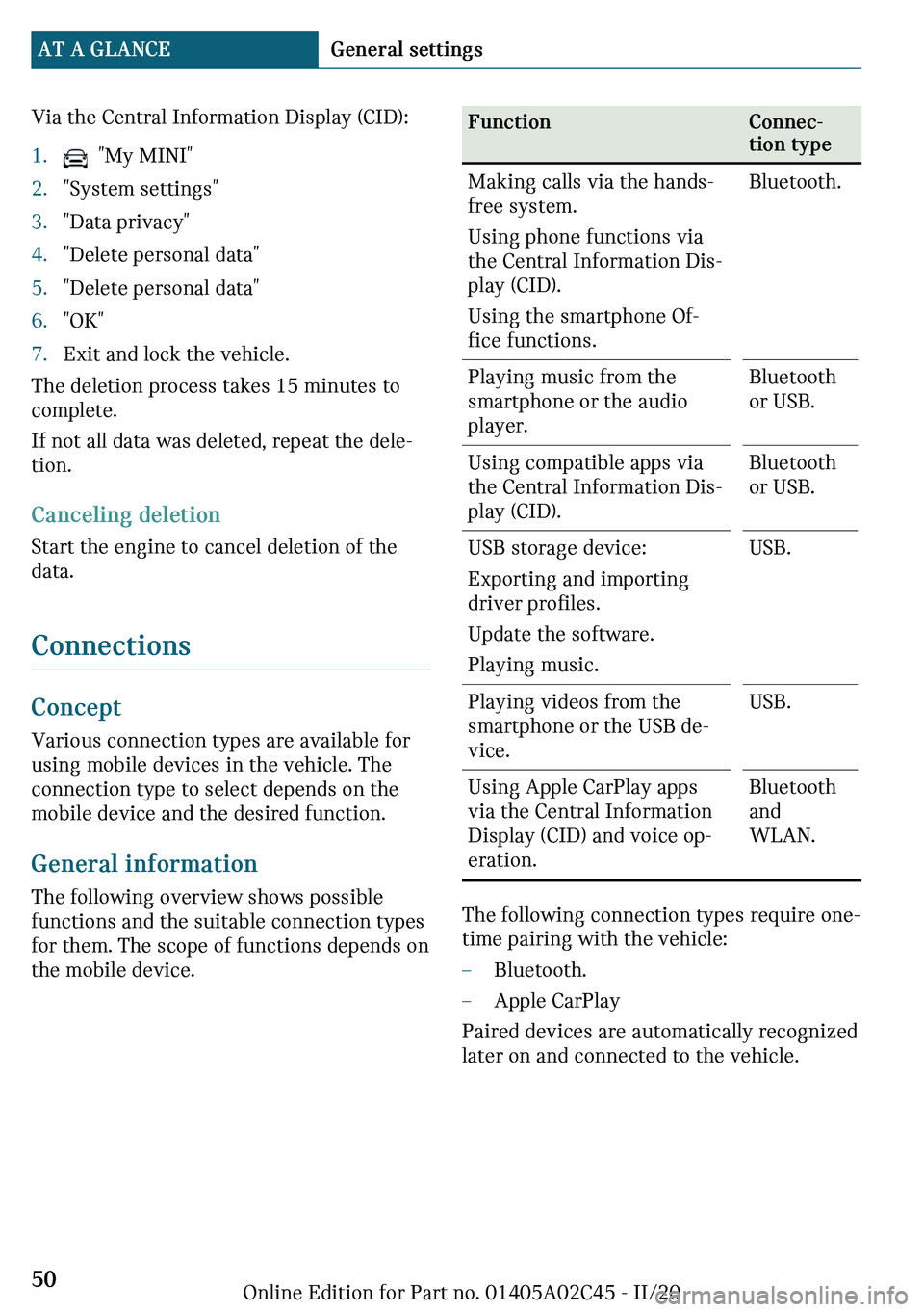 MINI COOPER CONVERTIBLE 2021 Service Manual �V�