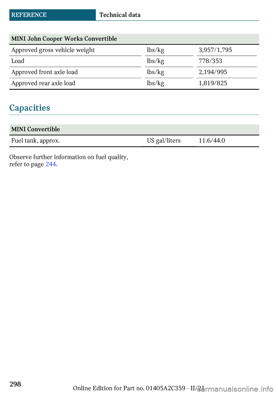 MINI COOPER CONVERTIBLE 2022  Owners Manual �M�-�N�-��9�