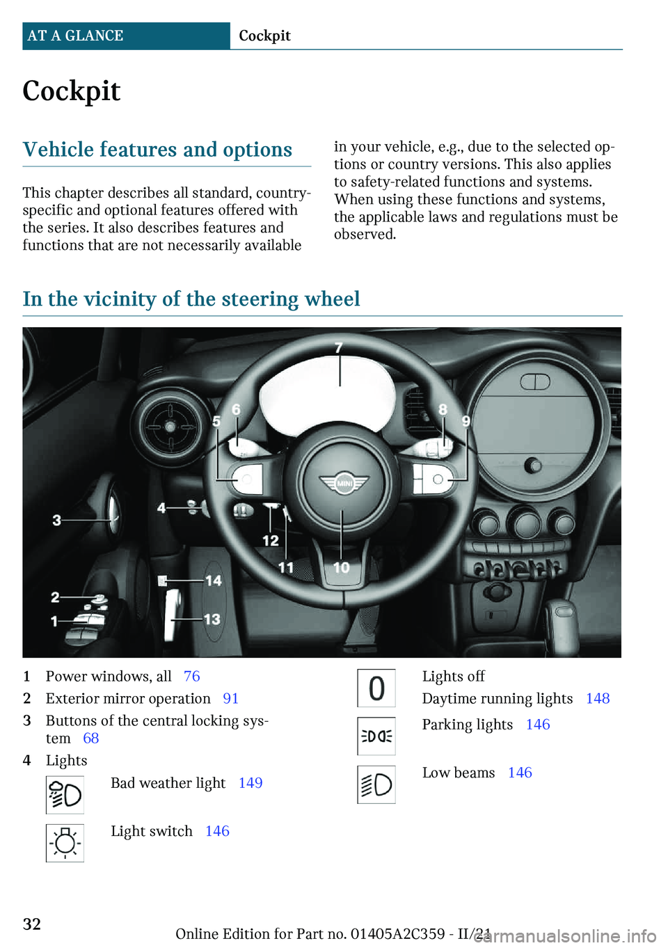 MINI COOPER CONVERTIBLE 2022 Owners Guide �C�