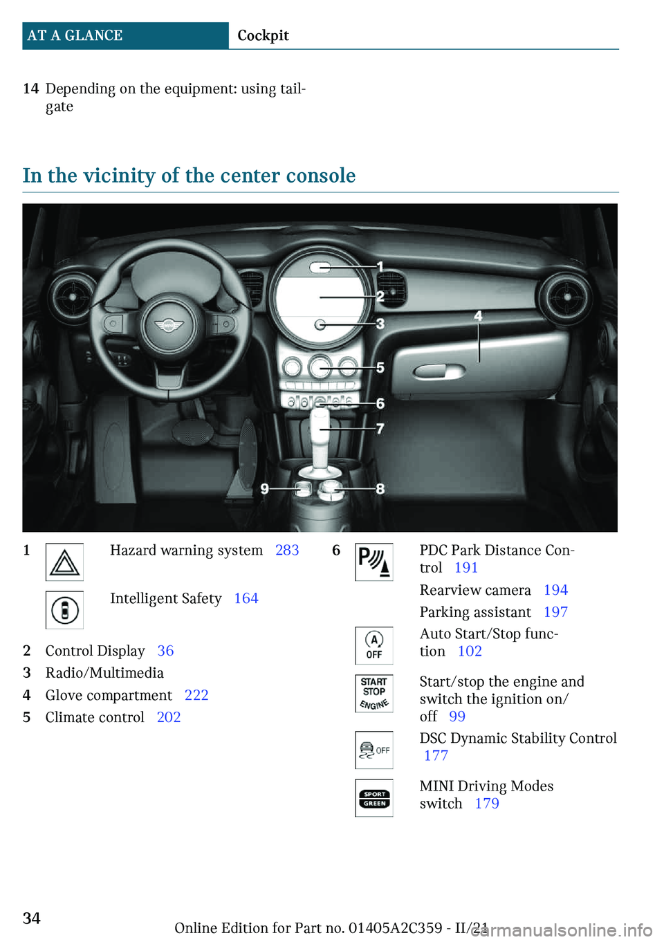 MINI COOPER CONVERTIBLE 2022 Owners Guide ��