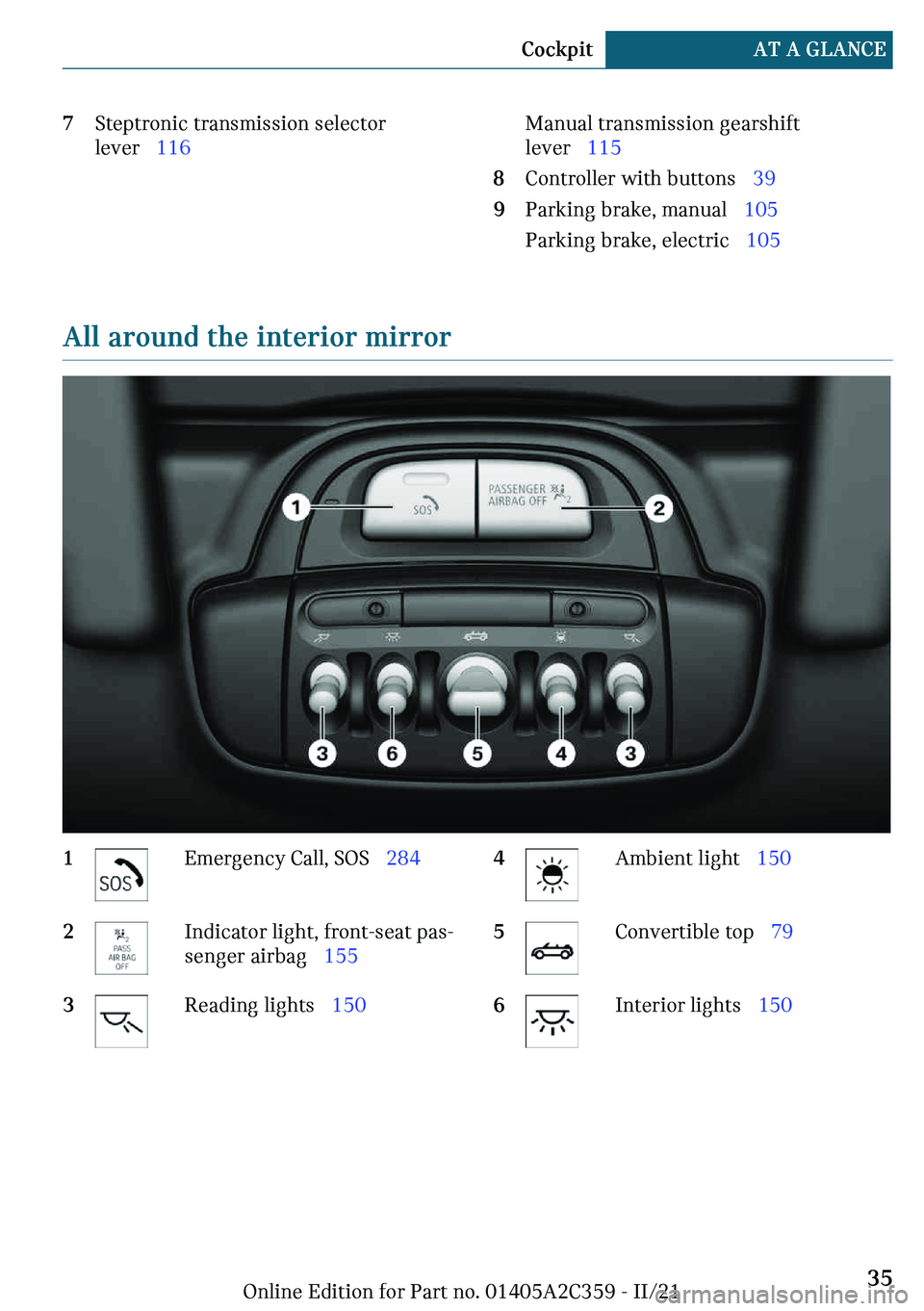 MINI COOPER CONVERTIBLE 2022 Owners Guide !�d�