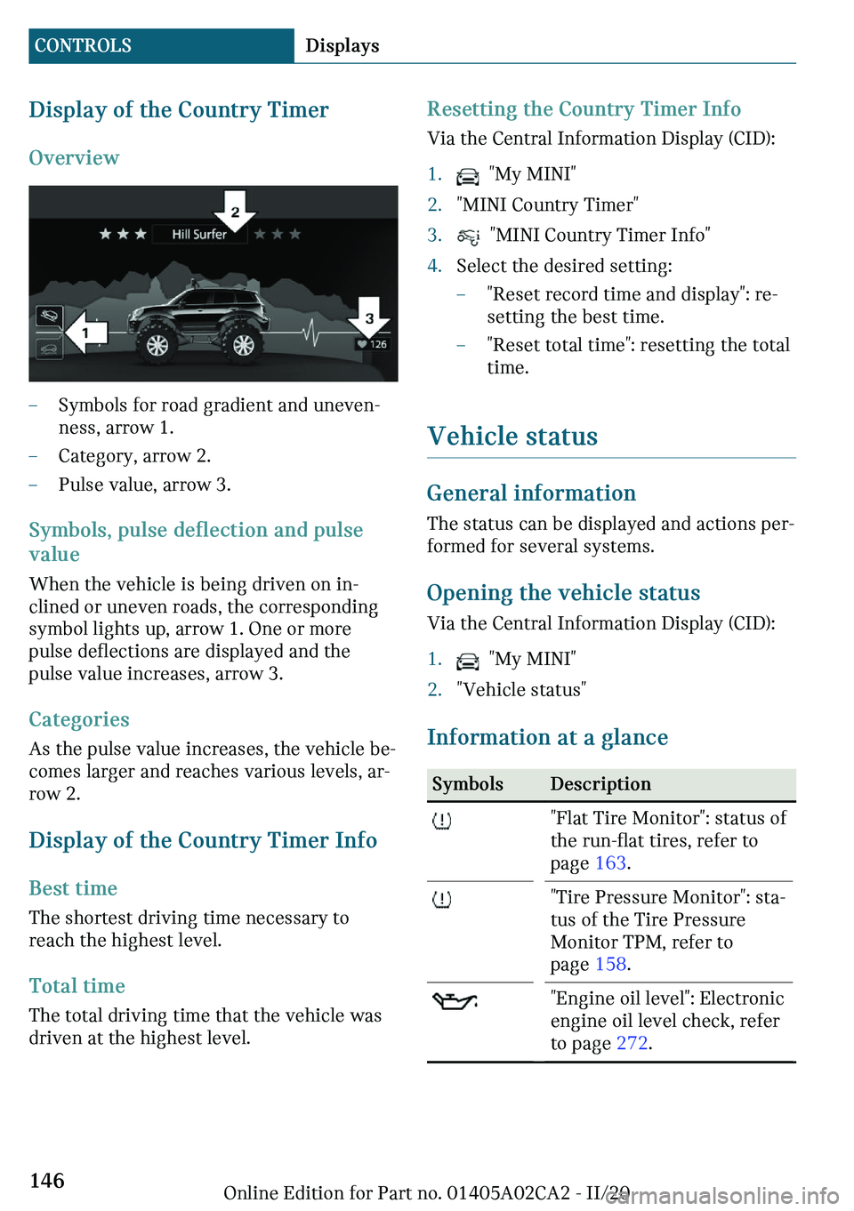 MINI COUNTRYMAN 2021  Owners Manual ��