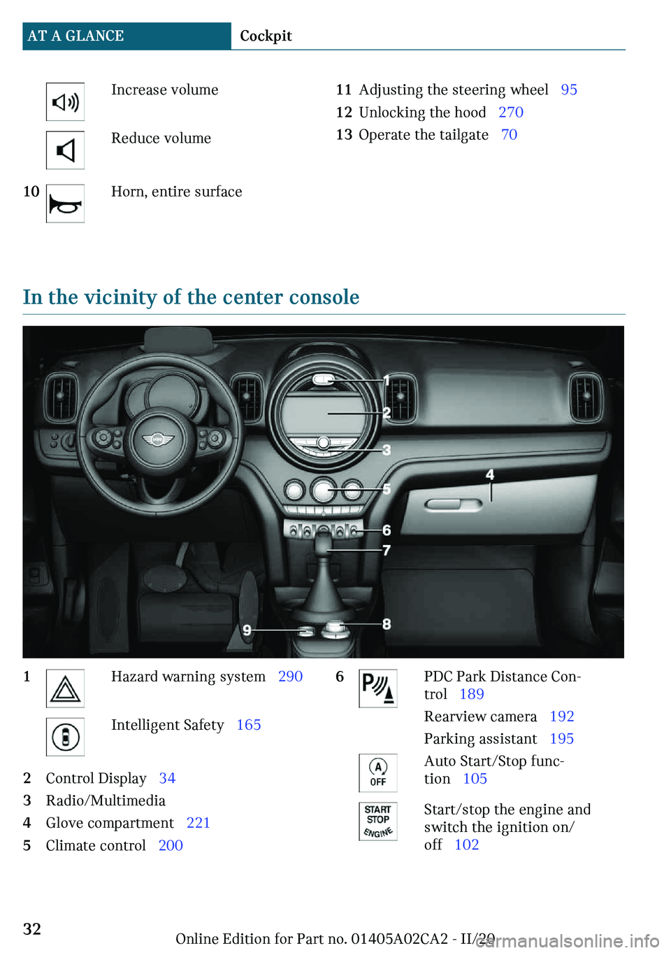 MINI COUNTRYMAN 2021 Owners Guide �-�n�c�r�