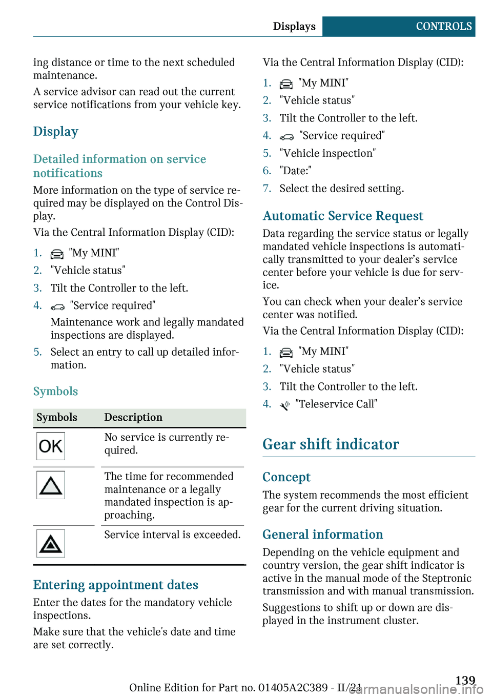 MINI COUNTRYMAN 2022  Owners Manual �